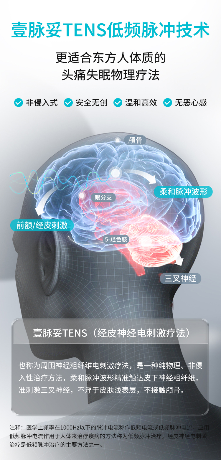 低(dī)頻(pín)頭痛失眠治療儀詳情頁1_04